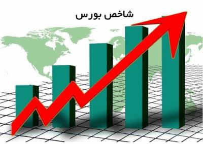 شاخص سهام